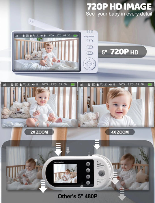 5" HD Babymonitor med Storskalig Display1