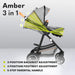 Amber – Multifunktionell 3-i-1 Kombinationsvagn1